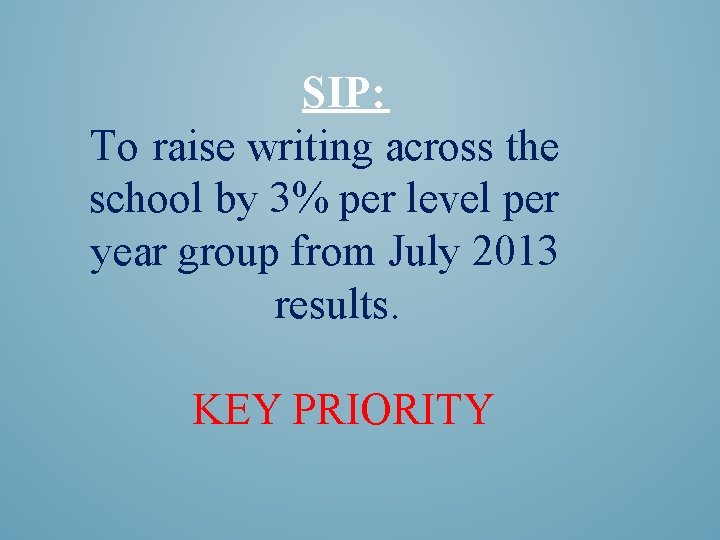 SIP: To raise writing across the school by 3% per level per year group