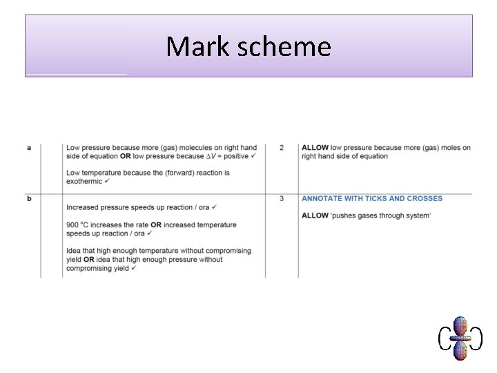 Mark scheme 