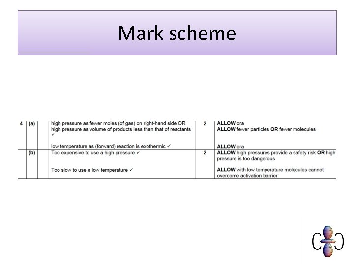 Mark scheme 