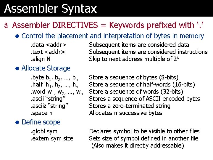 Assembler Syntax ã Assembler DIRECTIVES = Keywords prefixed with ‘. ’ l Control the