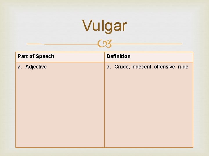 Vulgar Part of Speech Definition a. Adjective a. Crude, indecent, offensive, rude 