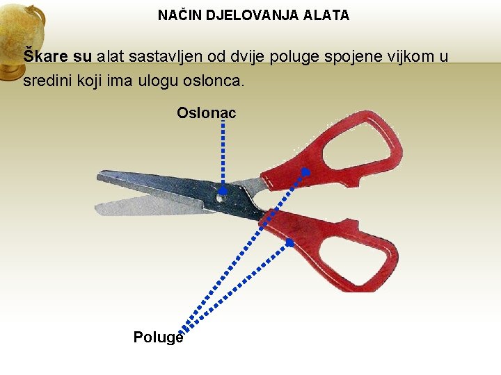 NAČIN DJELOVANJA ALATA Škare su alat sastavljen od dvije poluge spojene vijkom u sredini