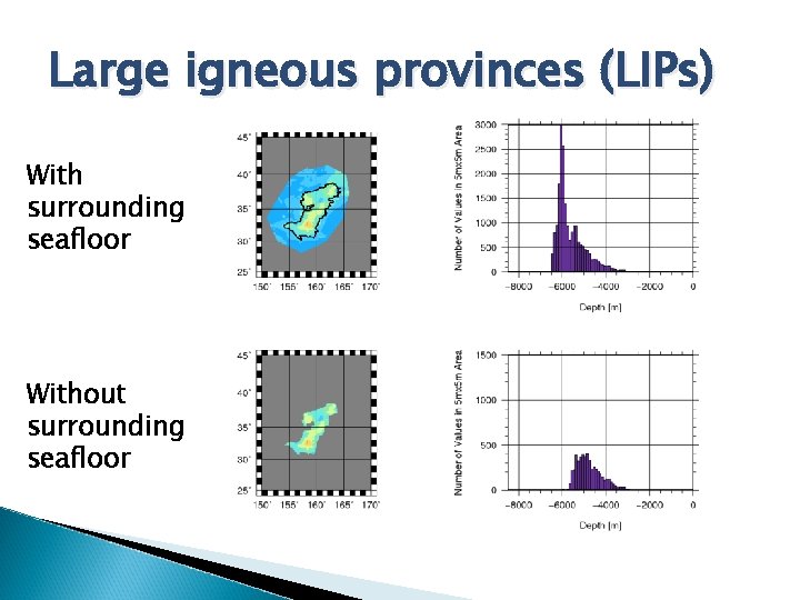 Large igneous provinces (LIPs) With surrounding seafloor Without surrounding seafloor 