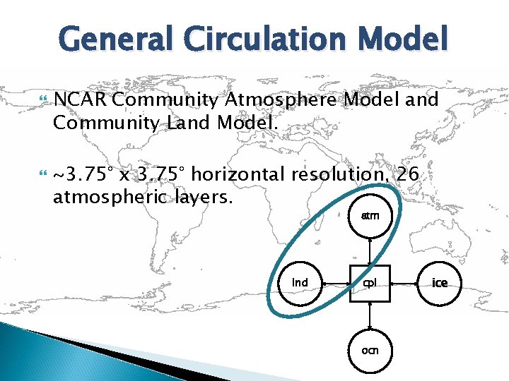 General Circulation Model NCAR Community Atmosphere Model and Community Land Model. ~3. 75° x