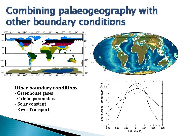 Combining palaeogeography with other boundary conditions Other boundary conditions - Greenhouse gases - Orbital