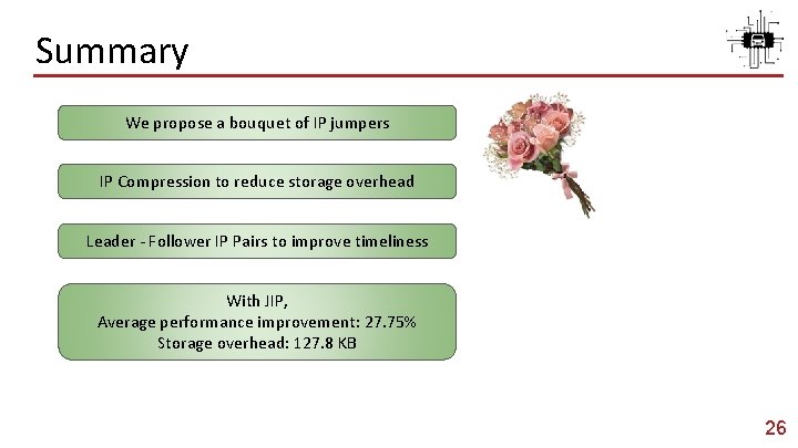 Summary We propose a bouquet of IP jumpers IP Compression to reduce storage overhead