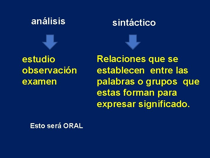 análisis estudio observación examen Esto será ORAL sintáctico Relaciones que se establecen entre las