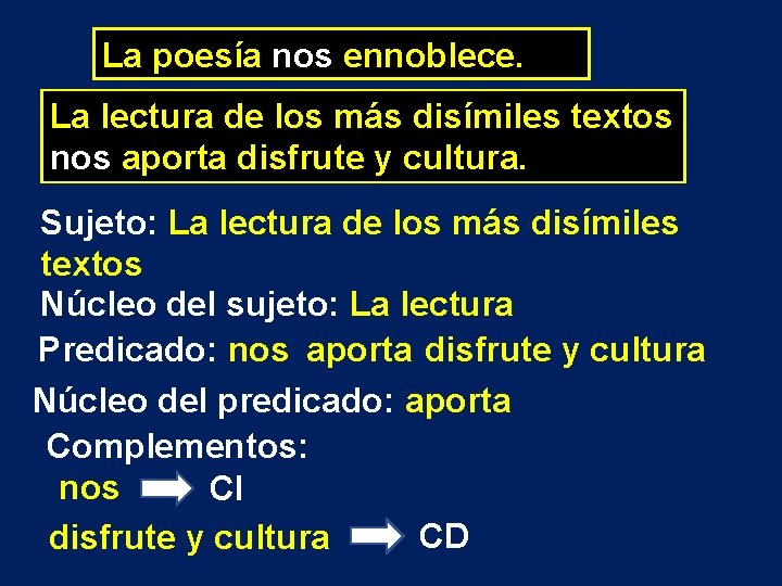 La poesía nos ennoblece. La lectura de los más disímiles textos nos aporta disfrute