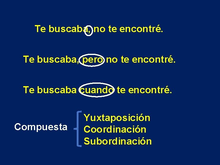 Te buscaba, no te encontré. Te buscaba, pero no te encontré. Te buscaba cuando