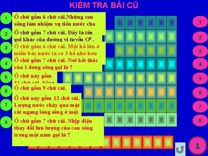 KIỂM TRA BÀI CŨ 1 2 3 4 5 6 7 8 Ô chữ