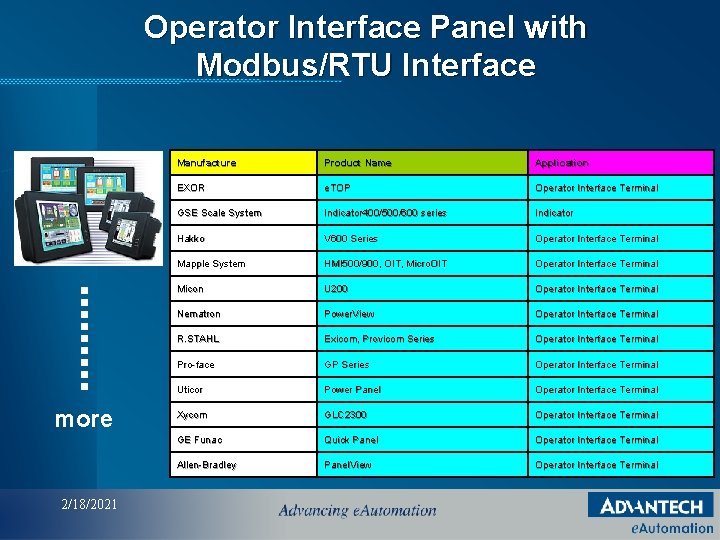 Operator Interface Panel with Modbus/RTU Interface more 2/18/2021 Manufacture Product Name Application EXOR e.