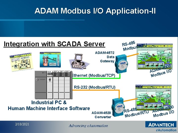 ADAM Modbus I/O Application-II Integration with SCADA Server ADAM-4572 Data Gateway Ethernet (Modbus/TCP) 5