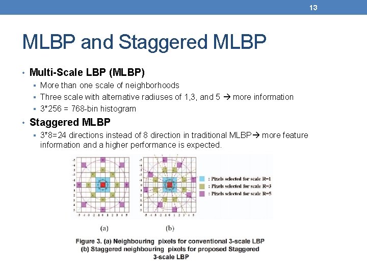 13 MLBP and Staggered MLBP • Multi-Scale LBP (MLBP) § More than one scale