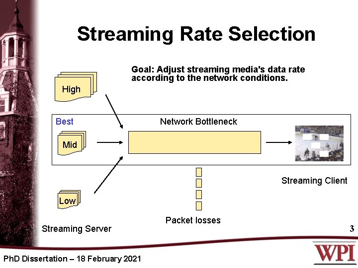 Streaming Rate Selection Goal: Adjust streaming media's data rate according to the network conditions.