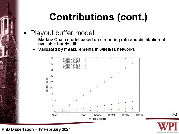 Contributions (cont. ) § Playout buffer model – Markov Chain model based on streaming