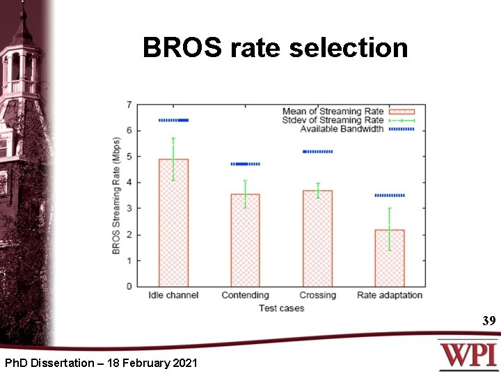 BROS rate selection 39 Ph. D Dissertation – 18 February 2021 