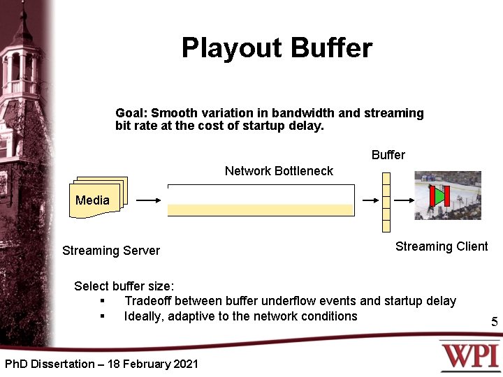 Playout Buffer Goal: Smooth variation in bandwidth and streaming bit rate at the cost