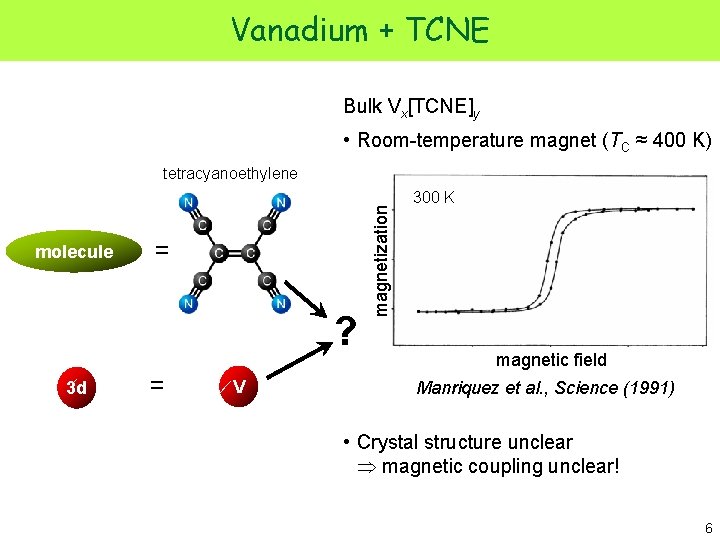 Vanadium + TCNE Bulk Vx[TCNE]y • Room-temperature magnet (TC ≈ 400 K) molecule =