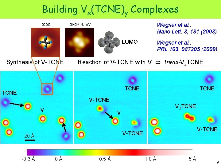 Building Vx(TCNE)y Complexes topo Wegner et al. , Nano Lett. 8, 131 (2008) d.