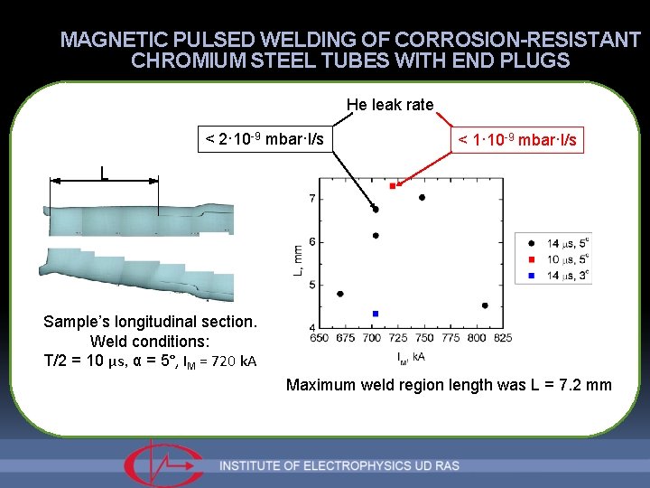 MAGNETIC PULSED WELDING OF CORROSION-RESISTANT CHROMIUM STEEL TUBES WITH END PLUGS He leak rate