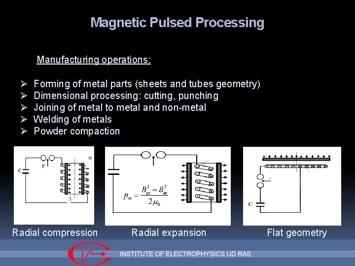 Magnetic Pulsed Processing Manufacturing operations: Ø Ø Ø Forming of metal parts (sheets and