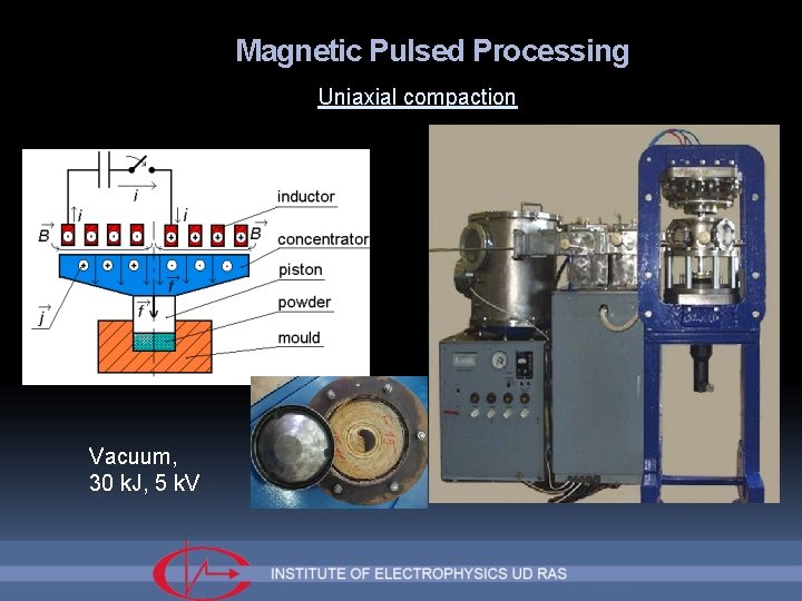 Magnetic Pulsed Processing Uniaxial compaction Vacuum, 30 k. J, 5 k. V 