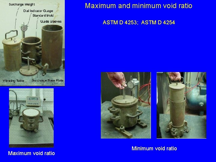 Maximum and minimum void ratio ASTM D 4253; ASTM D 4254 Maximum void ratio