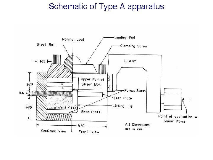 Schematic of Type A apparatus 