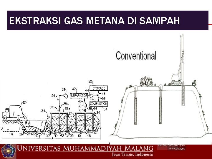 EKSTRAKSI GAS METANA DI SAMPAH 