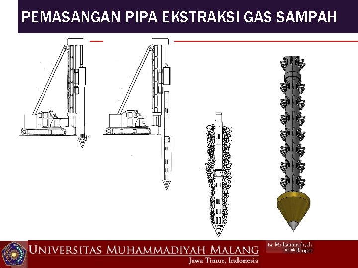 PEMASANGAN PIPA EKSTRAKSI GAS SAMPAH 