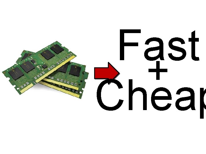 Fast + Cheap 