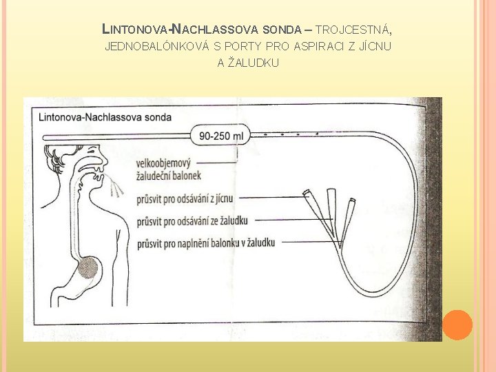 LINTONOVA-NACHLASSOVA SONDA – TROJCESTNÁ, JEDNOBALÓNKOVÁ S PORTY PRO ASPIRACI Z JÍCNU A ŽALUDKU 