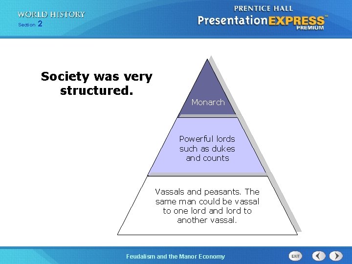 Section 2 Society was very structured. Monarch Powerful lords such as dukes and counts