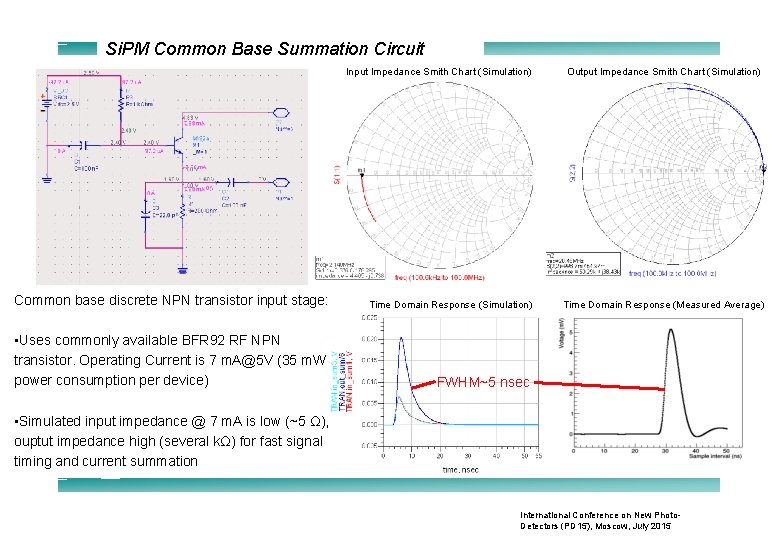 Si. PM Common Base Summation Circuit Input Impedance Smith Chart (Simulation) Common base discrete