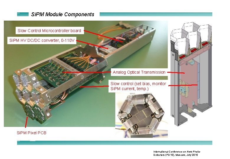 Si. PM Module Components Slow Control Microcontroller board Si. PM HV DC/DC converter, 0