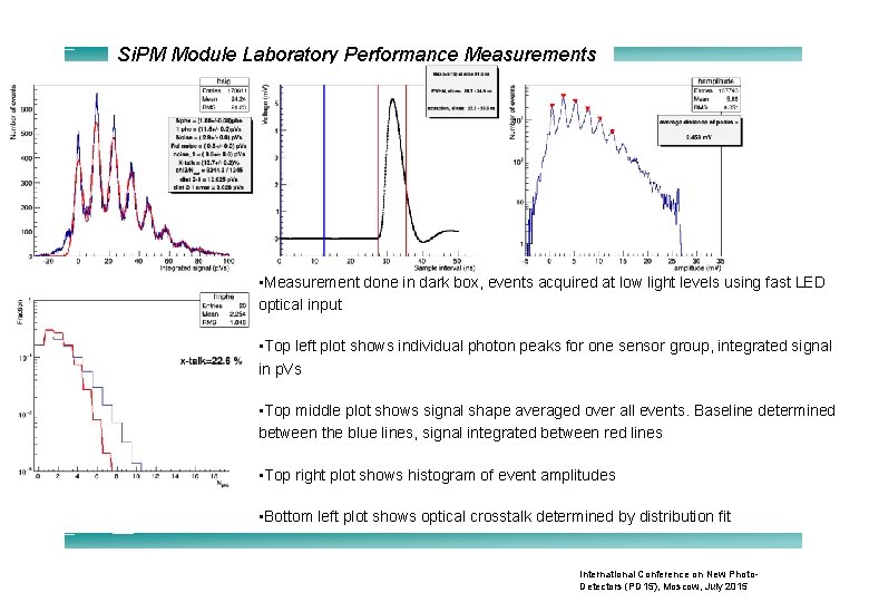 Si. PM Module Laboratory Performance Measurements • Measurement done in dark box, events acquired