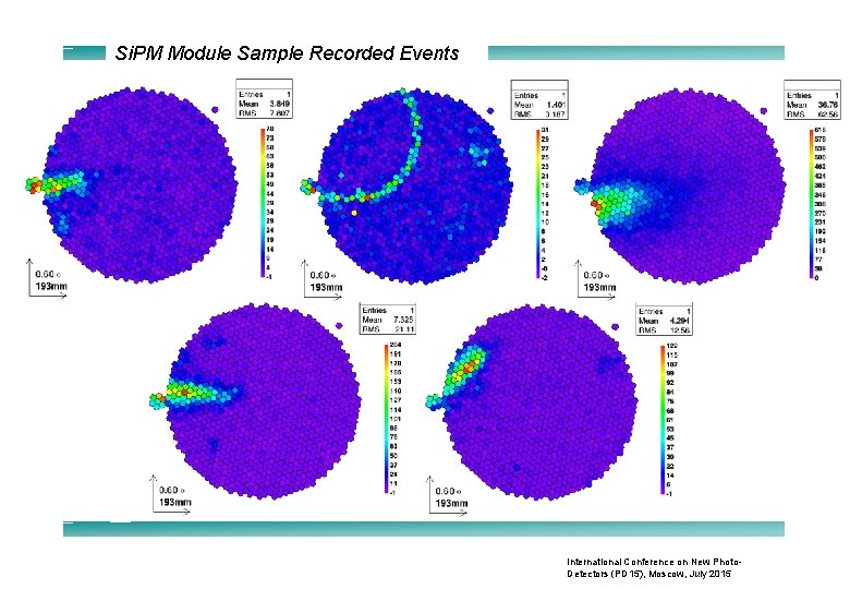 Si. PM Module Sample Recorded Events International Conference on New Photo. Detectors (PD 15),