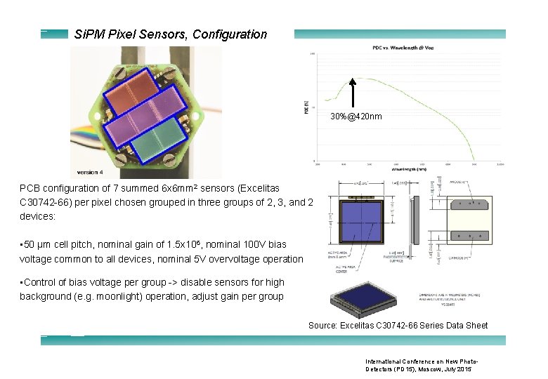 Si. PM Pixel Sensors, Configuration 30%@420 nm PCB configuration of 7 summed 6 x