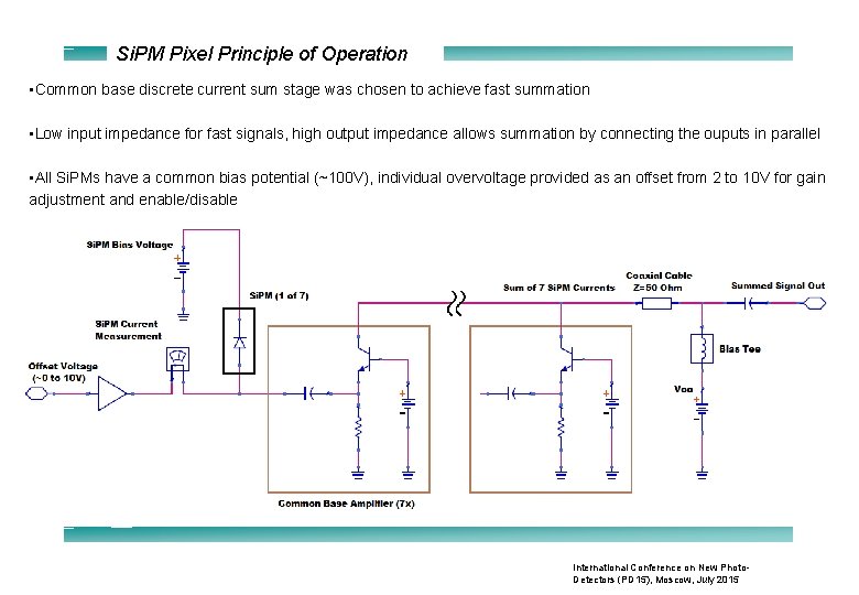 Si. PM Pixel Principle of Operation • Common base discrete current sum stage was