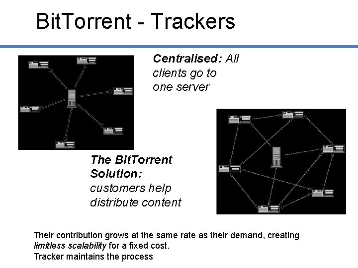 Bit. Torrent - Trackers Centralised: All clients go to one server The Bit. Torrent