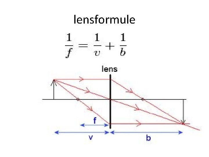 lensformule 