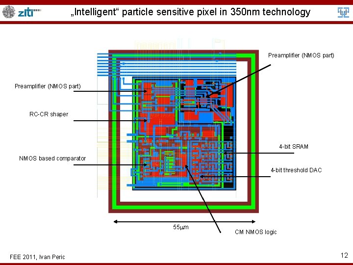 „Intelligent“ particle sensitive pixel in 350 nm technology Preamplifier (NMOS part) RC-CR shaper 4