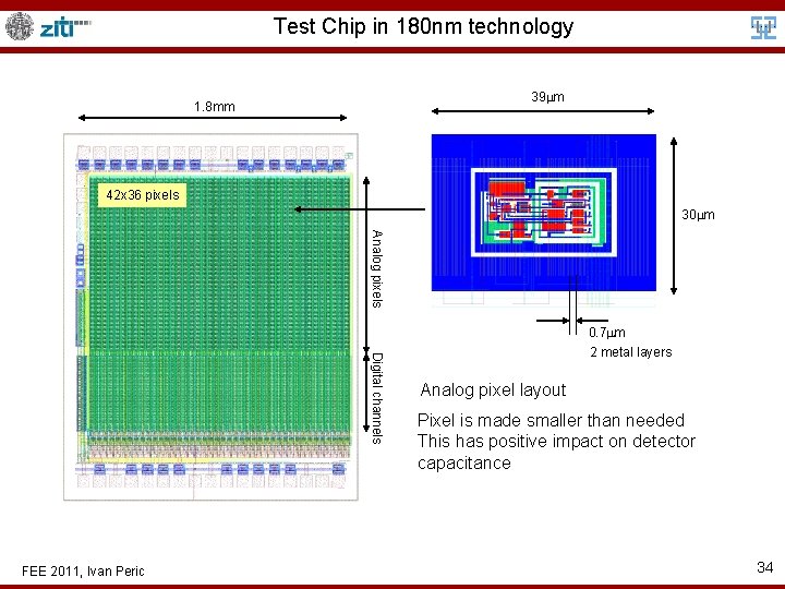 Test Chip in 180 nm technology 39 m 1. 8 mm 42 x 36