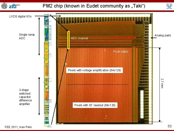 PM 2 chip (known in Eudet community as „Taki“) LVDS digital I/Os Single ramp