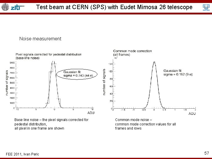 Test beam at CERN (SPS) with Eudet Mimosa 26 telescope Noise measurement Base line