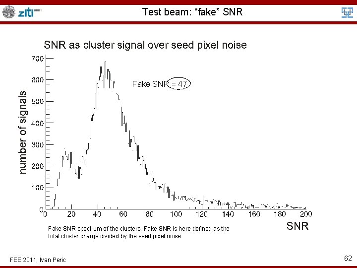 Test beam: “fake” SNR Fake SNR = 47 Fake SNR spectrum of the clusters.