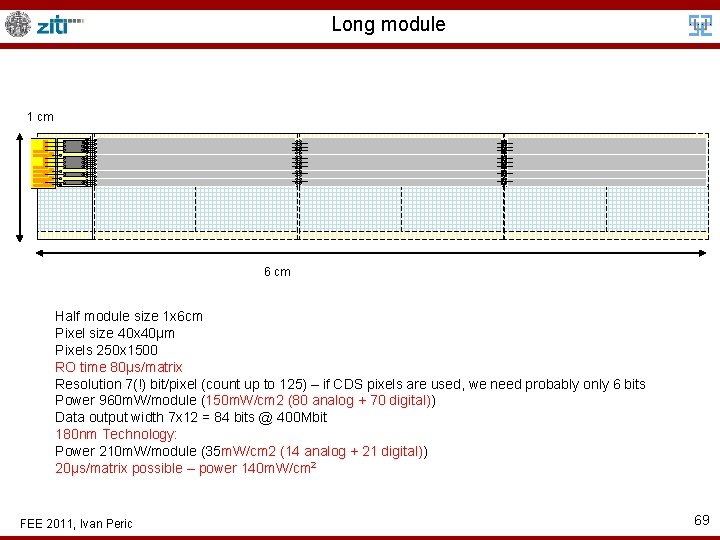 Long module 1 cm 6 cm Half module size 1 x 6 cm Pixel