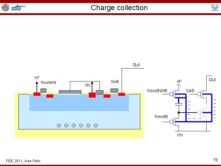 Charge collection Out VP Res. NWB VN Out VP Sel. B Reset. NWB Sel.