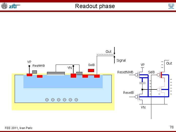 Readout phase Out Signal VP Res. NWB VN Out VP Sel. B Reset. NWB