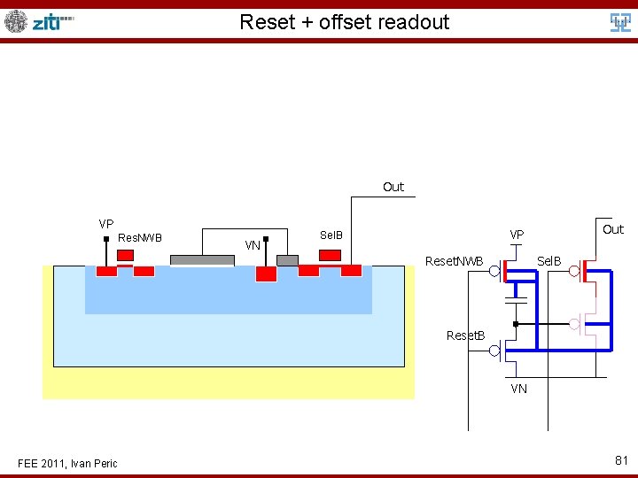 Reset + offset readout Out VP Res. NWB VN Out VP Sel. B Reset.